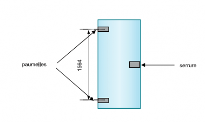verres trempés pour portes standard sur paumelles