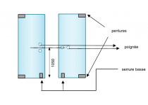 verre trempé pour portes standard sur pentures